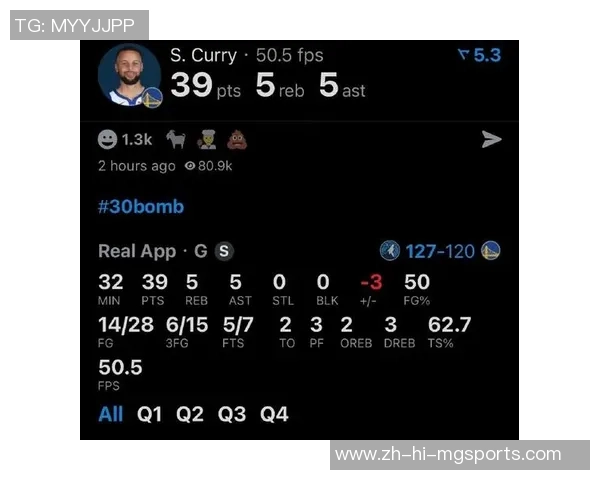 39分5板5助!就在今日,一项由乔丹坚持的NBA纪录被库里打破了 39分5板5助!就在今日,一项由乔丹坚持的NBA纪录被库里打破了